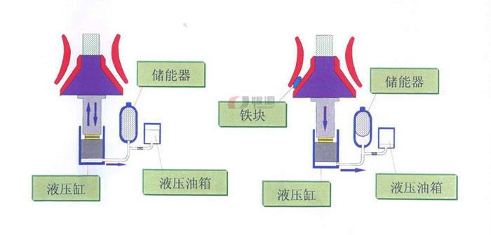 過鐵設(shè)計(jì)