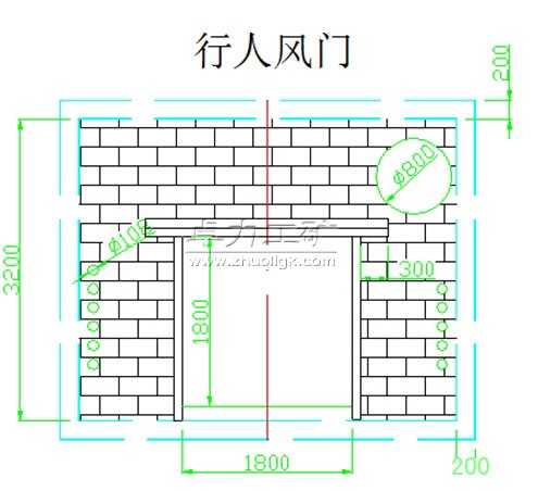 行人風(fēng)門(mén)尺寸圖