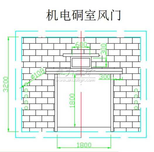 機(jī)電硐室風(fēng)門(mén)尺寸圖