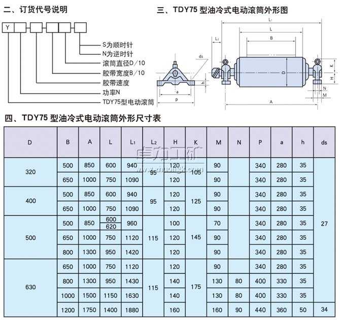 TDY75型油冷式電動滾筒訂貨代號說明、外形圖、外形尺寸表