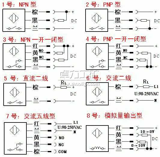 接近開關接線圖