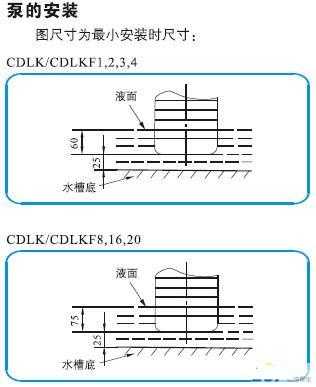 CDLK，CDLKF浸入式多級離心泵的安裝