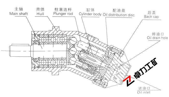 A2F/R_(d)Y(ji)(gu)(jin)D
